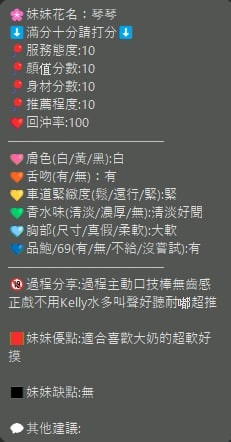 琴琴 新竹東區定點茶:圖片 14