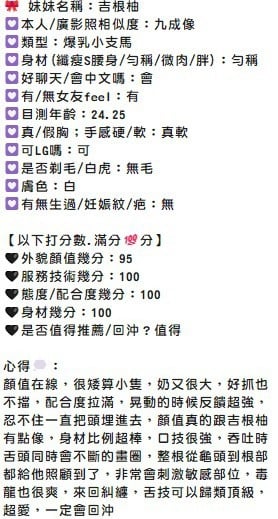 吉根柚 新竹東區定點茶:圖片 7