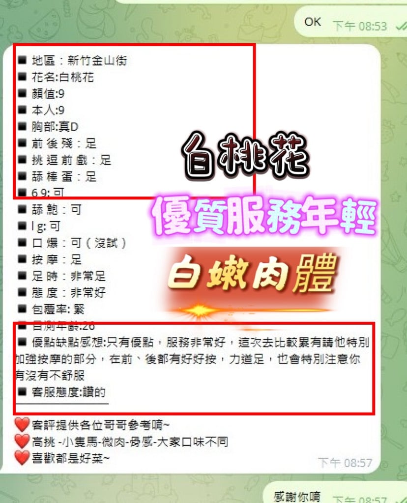 白桃花 新竹北區定點茶:圖片 5