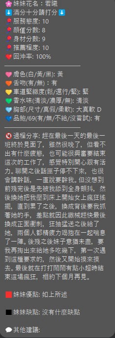 若曦 新竹東區定點茶:圖片 13