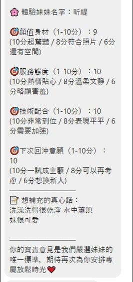 林昕緹 桃園市中壢區定點茶:圖片 3