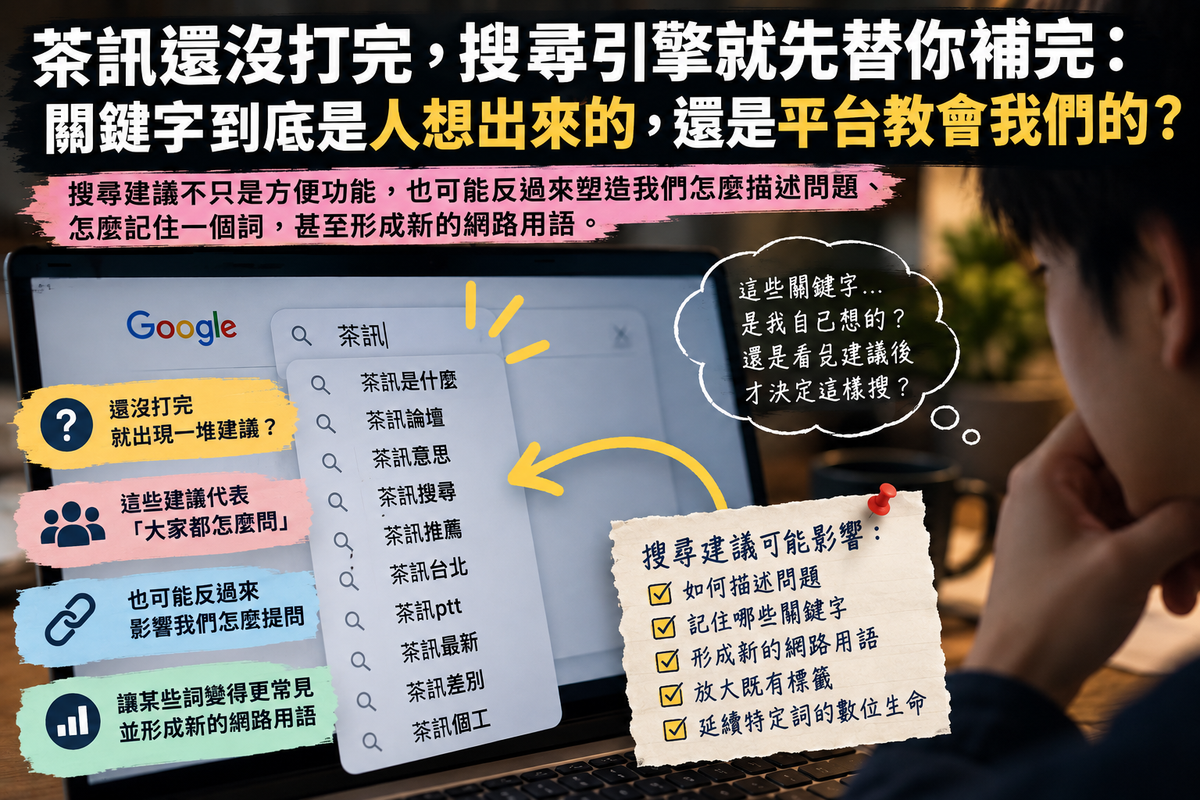 茶訊搜尋建議主題圖片，電腦搜尋框輸入「茶訊」後出現茶訊是什麼、茶訊論壇、茶訊意思、茶訊搜尋等自動完成詞，搭配人物思考與關鍵字分析圖示，呈現搜尋引擎如何影響使用者的提問方式、搜尋意圖與網路語言形成。